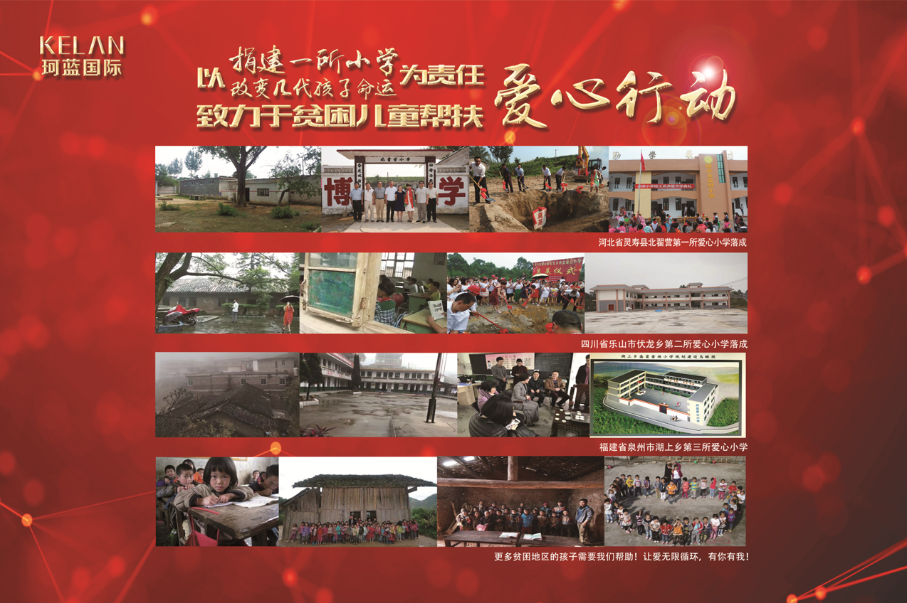 ����ѭ�� ����һ�����轨һ��Сѧ �ı伸����������